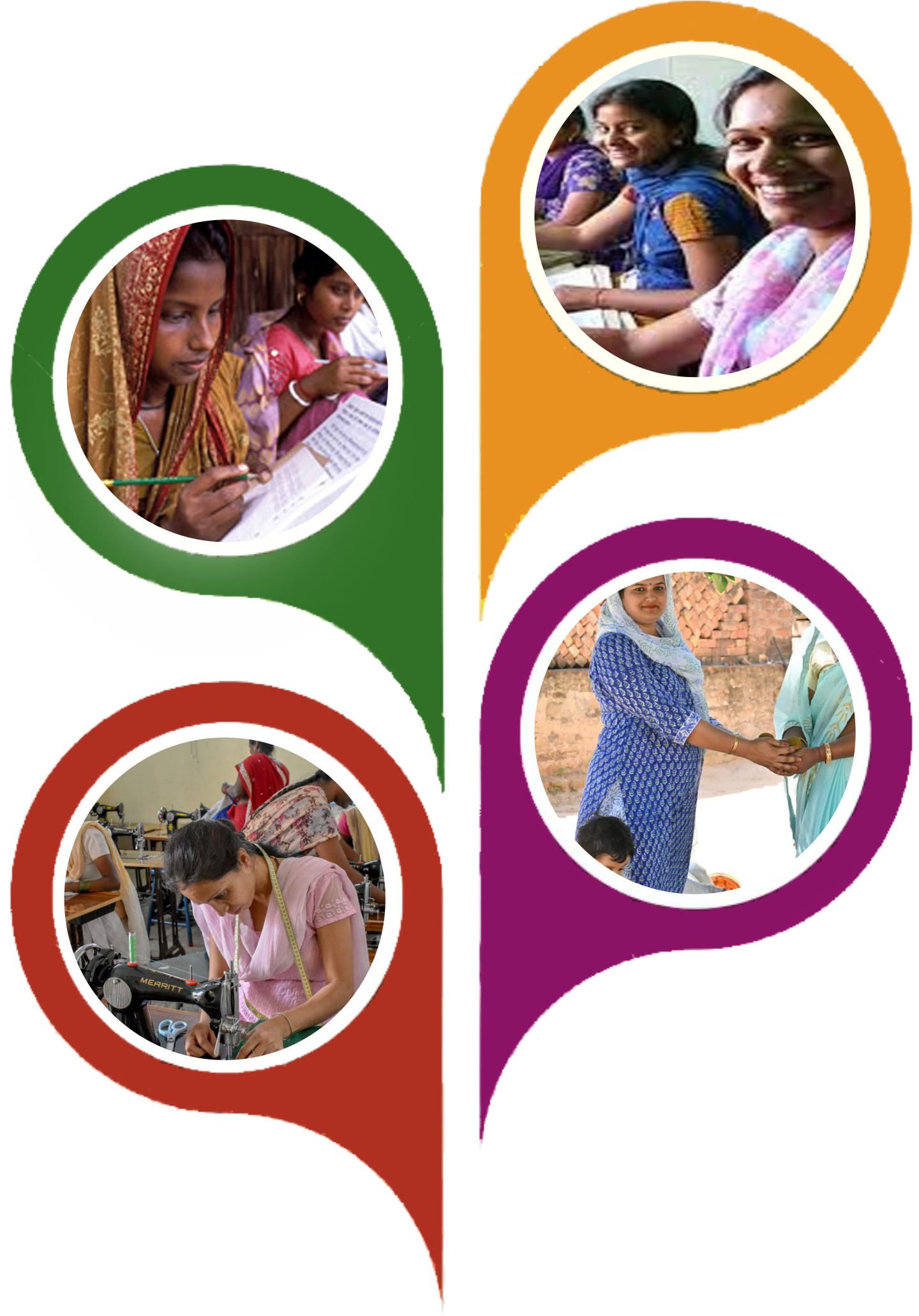 Women Empowerment